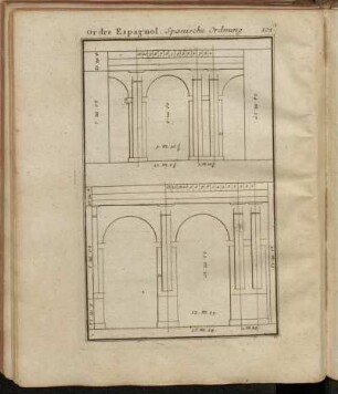 Ordre Espagnol. Spanische Ordnung. Figur 105. - 108.