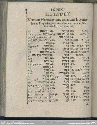 III. Vocum Hebraearum, quarum Etymologiae, Emphases, propriae significationes ac differentiae hic declarantur
