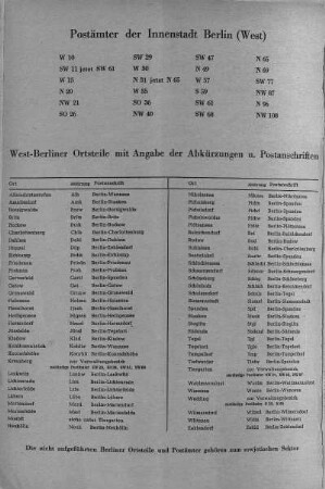 Postämter der Innenstadt Berlin (West)