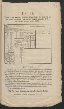 Tarif, wornach in dem königlichen Preußischen Staate diesseit der Weser die aus der Fremde eingehenden Weiß-Marmor-Waaren, imgleichen Alabaster-Waaren versteuert werden müssen : [Berlin, den 11ten November 1799]