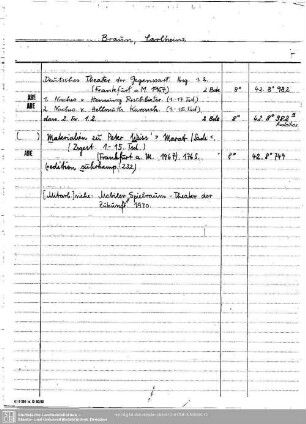 Braun, Carlheinz