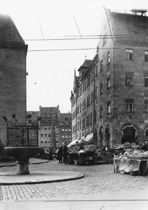 Obstmarkt