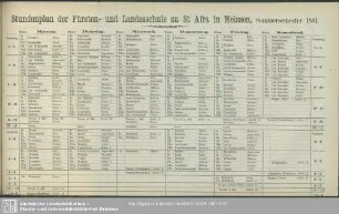 Stundenplan der Fürsten- und Landesschule zu St. Afra in Meissen, Sommersemester 1881