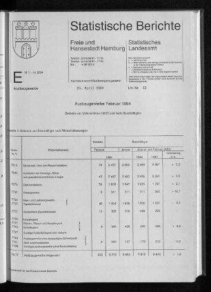 Ausbaugewerbe Februar 1994 : Lfd. Nr. 13