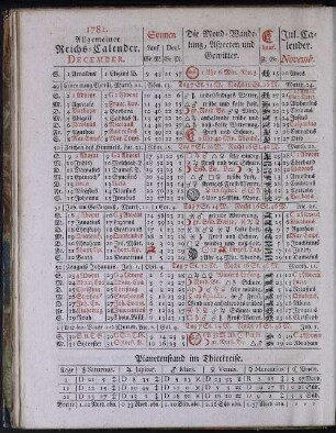 1781. Allgemeiner Reichs-Calender. December.