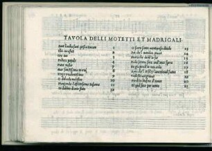 Tavola delli motetti et madrigali
