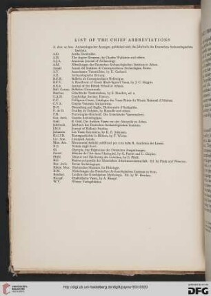 List of the chief abbreviations
