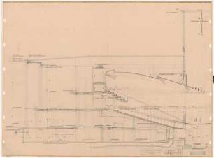 Schauspielhaus, Bochum: Zuschauerhaus: Längsschnitt 1:50