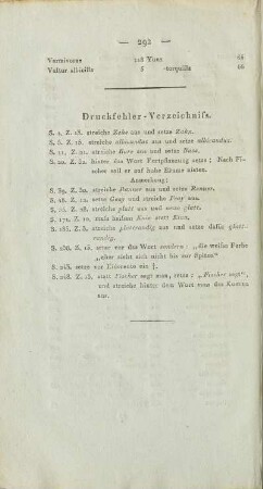 Druckfehler-Verzeichniß