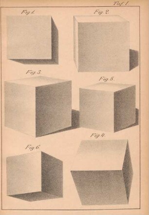 [Tafel I-VI. enthaltend Zeichnungen]