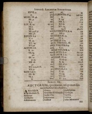 Index II. Auctorum [...]