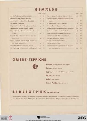 Orient-Teppiche