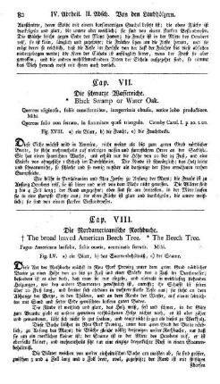 Cap. VII. Die schwarze Wassereiche. Quercus vliginosa. Mihi.