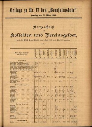 Zweite Ausgabe vom Sonntag, den 27. März 1898.
