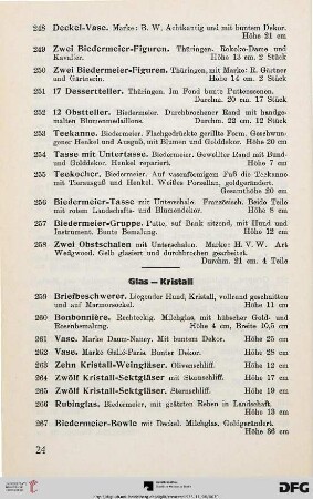 Glas – Kristall (Nr. 259-277)