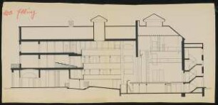 Stadttheater, Elbing: Längsschnitt 1:100