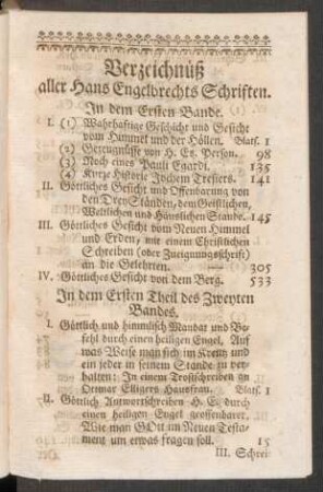 Verzeichnüß aller Hans Engelbrechts Schriften.