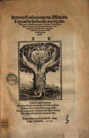 Arbores consanguinitatis, affinitatis, cognationis spiritualis atque legalis