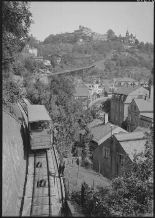 Körnerplatz, Bergbahnstraße : Dresden-Loschwitz, Blick auf Grundstraße, Standseilbahn und Luisenhof