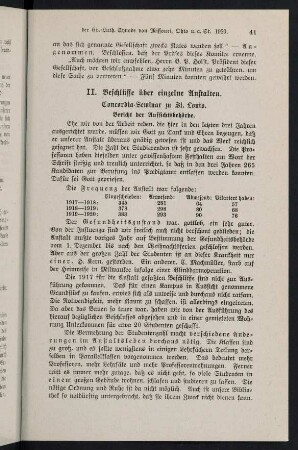 41-78, II. Beschlüsse über einzelne Anstalten