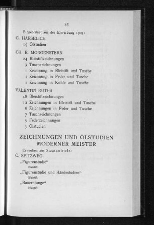 Zeichnungen und Ölstudien moderner Meister