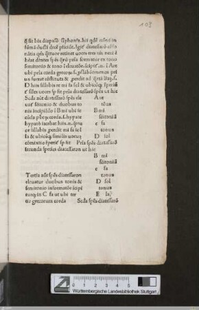 Liber V / Cap. VII