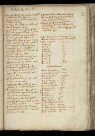 [Symbolum apostolicum et quid quisque apostolus de symbolo composuit]