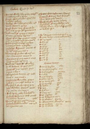 [Symbolum apostolicum et quid quisque apostolus de symbolo composuit]