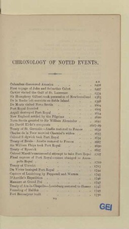CHRONOLOGY OF NOTED EVENTS