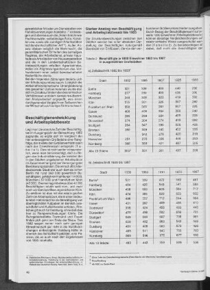 Beschäftigte je 1000 Einwohner 1882 bis 1987 in ausgewählten Großstädten
