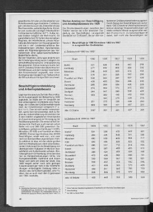 Beschäftigte je 1000 Einwohner 1882 bis 1987 in ausgewählten Großstädten