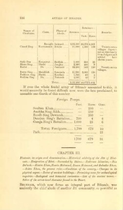 Chapter III. Bhutnair, its origin and denomination ...