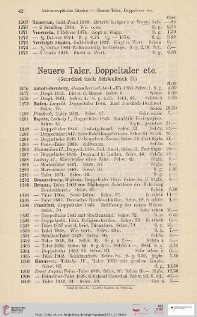 Neuere Taler, Doppeltaler etc (Nr. 1276 - 1400)