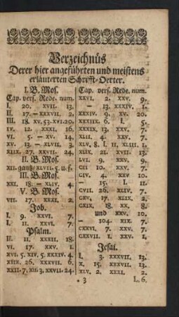 Verzeichnüs Derer hier angeführten und meistens erläuterten Schrifft-Oerter.