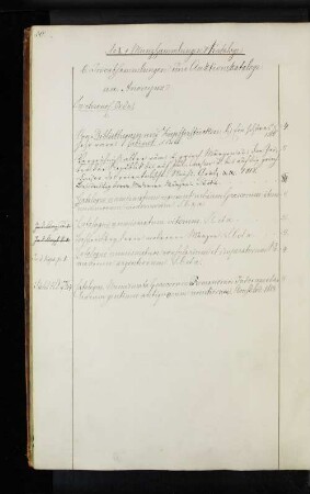 b. Privatsammlungen und Auktionskataloge.