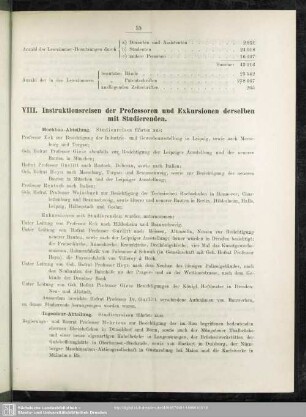 VIII. Instruktionsreisen der Professoren und Exkursionen derselben Studierenden
