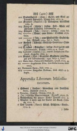 Appendix Librorum Miscellaneorum.