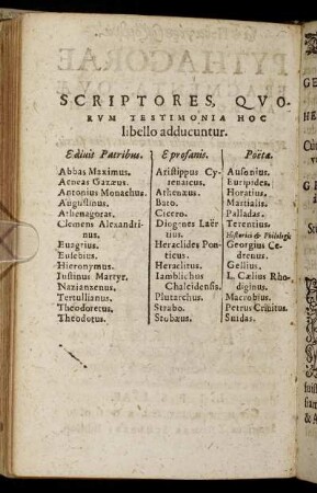 Scriptores Quorum Testimonia Hoc libello adduncuntur
