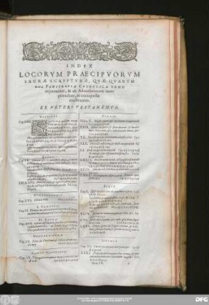 Index Locorum Praecipuorum Sacrae Scripturae, Quae Quarto Hoc Panstratiae Catholicae Tomo exponuntur, & ab Adversariorum exceptionibus, ac corruptelis vindicantur.