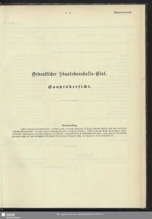 Ordentlicher Staatshaushalts-Etat. Hauptübersicht