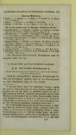 b) Spezielle Volks- und Staats-Verhältnisse Deutschlands