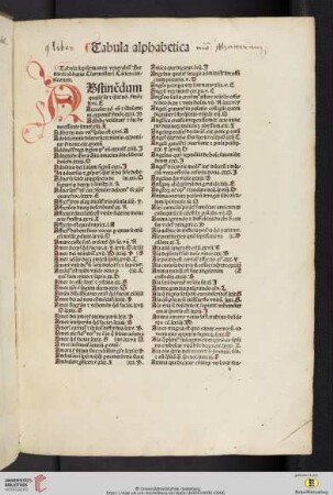 Tabula alphabetica