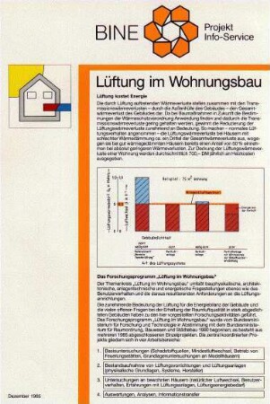 Lüftung im Wohnungsbau.