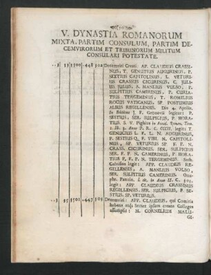 V. Dynastia Romanorum Mixta, Partim Consulum, Partim Decemvirorum Et Tribunorum Militum Consulari Potestate.