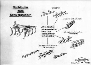 Nachläufer zum Schwergrubber
