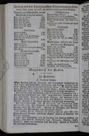 Auszug aus der Hannöverschen Stempelpapier-Ordnung, derer unter privatis am meisten vorkommenden Sachen. - Verzeichniß der Posten.