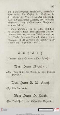 Anhang später eingesandter Kunstsachen