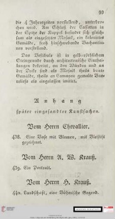 Anhang später eingesandter Kunstsachen