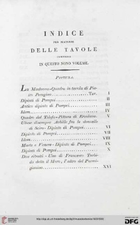 Indice per materie delle tavole coprese in questo nono volume