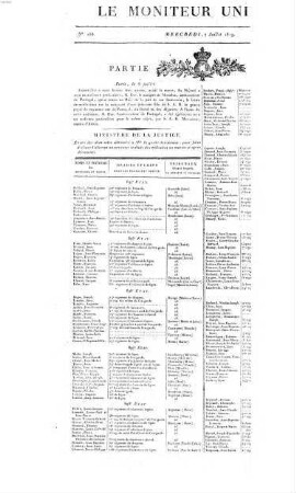 Le moniteur universel, 63. 1819, Juli - Dez.